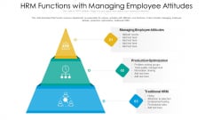 HRM Functions With Managing Employee Attitudes Ppt PowerPoint Presentation Gallery Show PDF HRM Functions With Managing Employee Attitudes Ppt PowerPoint Presentation Gallery Show PDF