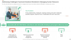 HRM System Pitch Deck Addressing Challenges Faced And Solutions Rendered In Managing Human Resource Topics PDF HRM System Pitch Deck Addressing Challenges Faced And Solutions Rendered In Managing Human Resource Topics PDF
