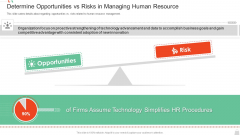 HRM System Pitch Deck Determine Opportunities Vs Risks In Managing Human Resource Summary PDF