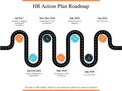 HR Action Plan Roadmap Ppt PowerPoint Presentation Infographic Template Designs Download