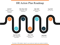 HR Action Plan Roadmap Ppt PowerPoint Presentation Infographic Template Designs Download HR Action Plan Roadmap Ppt PowerPoint Presentation Infographic Template Designs Download