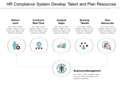 HR Compliance System Develop Talent And Plan Resources Ppt PowerPoint Presentation Inspiration Influencers HR Compliance System Develop Talent And Plan Resources Ppt PowerPoint Presentation Inspiration Influencers