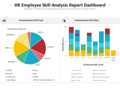 HR Employee Skill Analysis Report Dashboard Ppt PowerPoint Presentation Gallery Images PDF HR Employee Skill Analysis Report Dashboard Ppt PowerPoint Presentation Gallery Images PDF