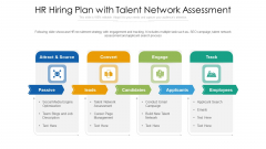 HR Hiring Plan With Talent Network Assessment Ppt Professional Model PDF
