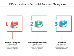 HR Plan Enablers For Successful Workforce Management Ppt PowerPoint Presentation Layouts Show PDF HR Plan Enablers For Successful Workforce Management Ppt PowerPoint Presentation Layouts Show PDF