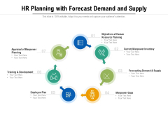 HR Planning With Forecast Demand And Supply Ppt PowerPoint Presentation Model Clipart PDF HR Planning With Forecast Demand And Supply Ppt PowerPoint Presentation Model Clipart PDF