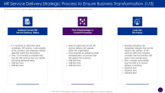 HR Service Delivery Strategic Process To Ensure Business Ppt Pictures Show PDF