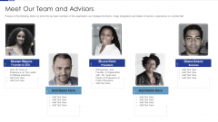 HR Software Solution Capital Funding Pitch Deck Meet Our Team And Advisors Portrait PDF