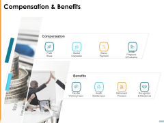 HR Strategy To Transform Employee Experience And Work Culture Compensation And Benefits Professional PDF HR Strategy To Transform Employee Experience And Work Culture Compensation And Benefits Professional PDF
