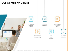 HR Strategy To Transform Employee Experience And Work Culture Our Company Values Portrait PDF