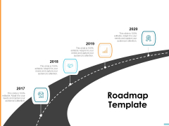 HR Strategy To Transform Employee Experience And Work Culture Roadmap Template Background PDF