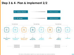 HR Strategy To Transform Employee Experience And Work Culture Step 3 And 4 Plan And Implement Leadership Background PDF HR Strategy To Transform Employee Experience And Work Culture Step 3 And 4 Plan And Implement Leadership Background PDF