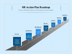 HR Transformation Roadmap HR Action Plan Roadmap Ppt File Clipart Images PDF
