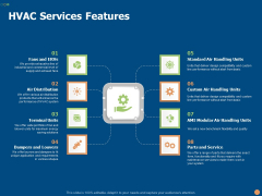 HVAC Services Features Ppt PowerPoint Presentation Styles Elements PDF HVAC Services Features Ppt PowerPoint Presentation Styles Elements PDF