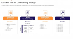 Hackathon Investor Capital Funding Pitch Deck Execution Plan For Our Marketing Strategy Template PDF