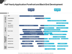 Half Yearly Application Forefront And Back End Development Topics