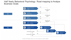Half Yearly Behavioral Psychology Road Mapping To Analyze Business Goals Infographics