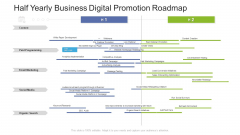 Half Yearly Business Digital Promotion Roadmap Demonstration