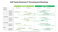 Half Yearly Business IT Development Roadmap Elements Half Yearly Business IT Development Roadmap Elements