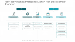 Half Yearly Business Intelligence Action Plan Development Roadmap Information