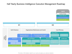 Half Yearly Business Intelligence Execution Management Roadmap Inspiration