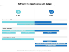 Half Yearly Business Roadmap With Budget Clipart