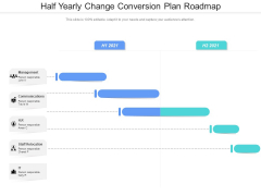 Half Yearly Change Conversion Plan Roadmap Microsoft