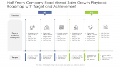 Half Yearly Company Road Ahead Sales Growth Playbook Roadmap With Target And Achievement Infographics