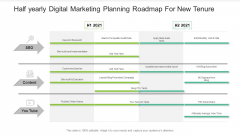 Half Yearly Digital Marketing Planning Roadmap For New Tenure Pictures