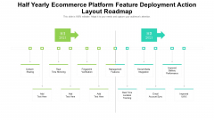 Half Yearly Ecommerce Platform Feature Deployment Action Layout Roadmap Elements