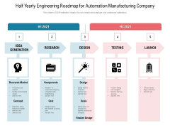 Half Yearly Engineering Roadmap For Automation Manufacturing Company Guidelines