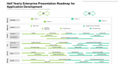 Half Yearly Enterprise Presentation Roadmap For Application Development Icons