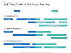 Half Yearly Forefront End Design Roadmap Information
