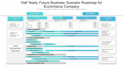 Half Yearly Future Business Scenario Roadmap For Ecommerce Company Introduction