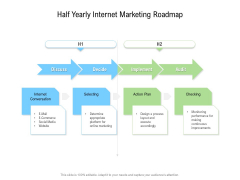 Half Yearly Internet Marketing Roadmap Sample Half Yearly Internet Marketing Roadmap Sample