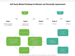Half Yearly Mindset Roadmap For Behavior And Personality Improvement Brochure