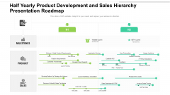 Half Yearly Product Development And Sales Hierarchy Presentation Roadmap Ideas