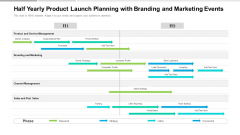 Half Yearly Product Launch Planning With Branding And Marketing Events Inspiration