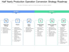 Half Yearly Production Operation Conversion Strategy Roadmap Ideas Half Yearly Production Operation Conversion Strategy Roadmap Ideas