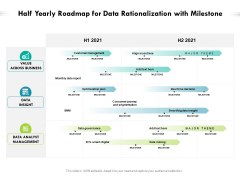 Half Yearly Roadmap For Data Rationalization With Milestone Demonstration