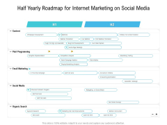 Half Yearly Roadmap For Internet Marketing On Social Media Inspiration Half Yearly Roadmap For Internet Marketing On Social Media Inspiration