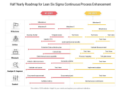 Half Yearly Roadmap For Lean Six Sigma Continuous Process Enhancement Icons