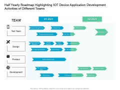Half Yearly Roadmap Highlighting IOT Device Application Development Activities Of Different Teams Portrait