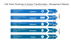 Half Yearly Roadmap To Assess Transformation Management Maturity Portrait Half Yearly Roadmap To Assess Transformation Management Maturity Portrait