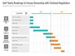 Half Yearly Roadmap To House Ownership With Contract Negotiation Formats