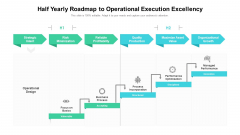 Half Yearly Roadmap To Operational Execution Excellency Formats