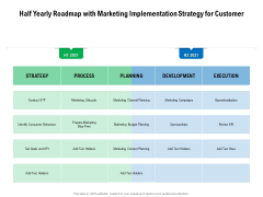 Half Yearly Roadmap With Marketing Implementation Strategy For Customer Professional