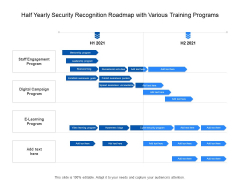 Half Yearly Security Recognition Roadmap With Various Training Programs Themes