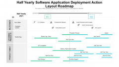 Half Yearly Software Application Deployment Action Layout Roadmap Topics