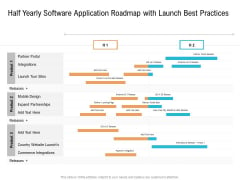 Half Yearly Software Application Roadmap With Launch Best Practices Information